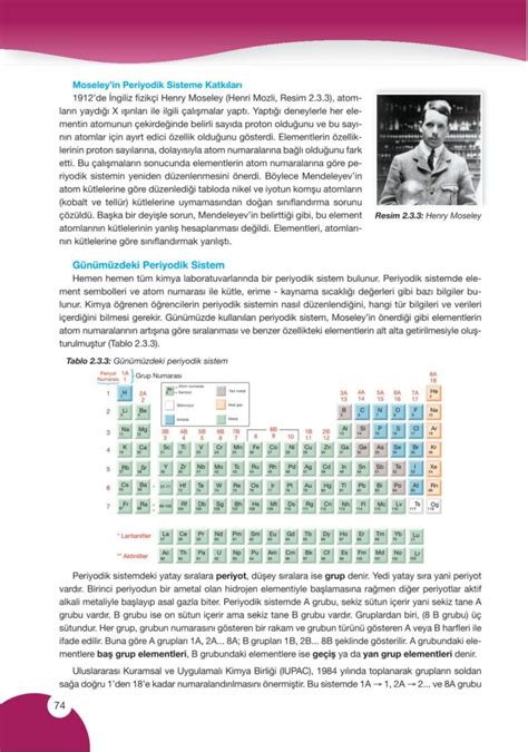 9 Sınıf Kimya Ders Kitabı Pasifik Yayınları Sayfa 74 Cevapları