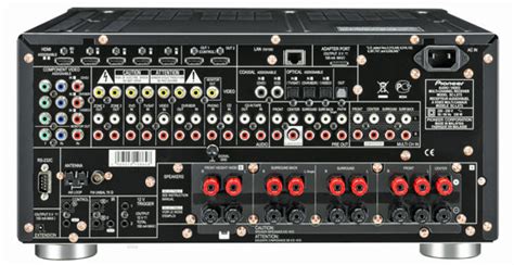 Pioneer präsentiert neue Premium-AV-Receiver - i-fidelity.net