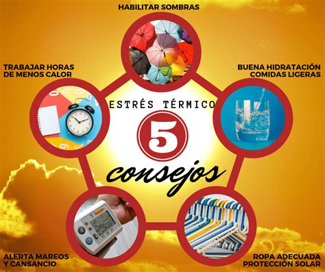 Estr S T Rmico Por Calor En Los Trabajos Al Aire Libre Sgiconsultores