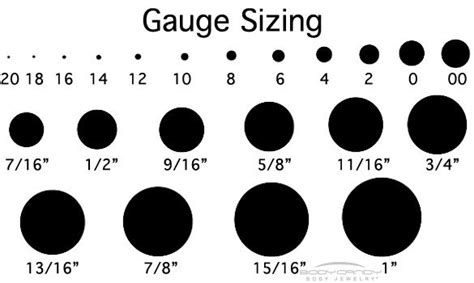 Ear Gauge Sizes A Helpful Guide