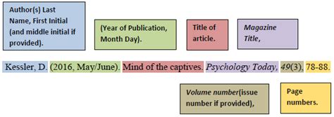 Choose The Correct Citation For The Magazine