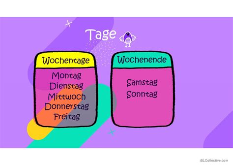 Wiederholung F R Anf Nger Deutsch Daf Powerpoints