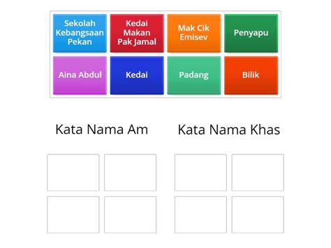 Pengukuhan 1 Kelaskan Kata Nama Am Dan Kata Nama Khas Yang Betul