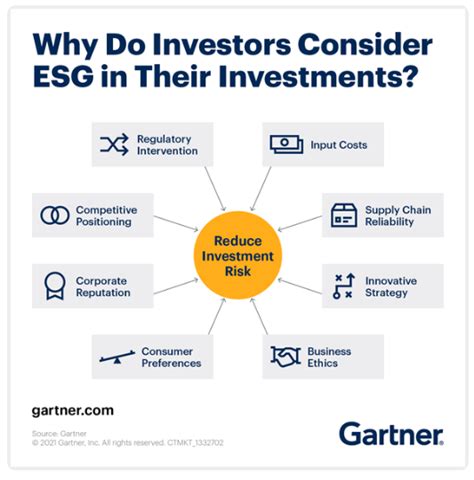 ESG Governance Race What Winners Need Hidden Insights