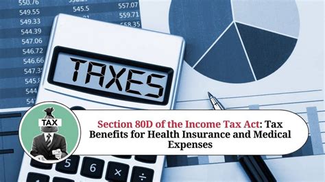 Understanding Section 80d Of The Income Tax Act Tax Benefits For Health Insurance And Medical