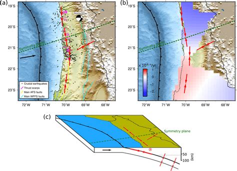 Interpretation Of The Crustal Stress Field A Shmax Orientations Red