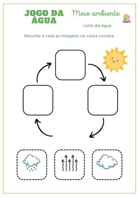 Atividades Dia Do Meio Ambiente 2025 - Atividades para o dia do meio ambiente 2025 - Educador