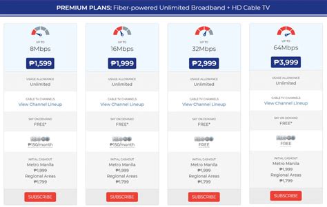 Internet Service Providers The Best In The Philippines