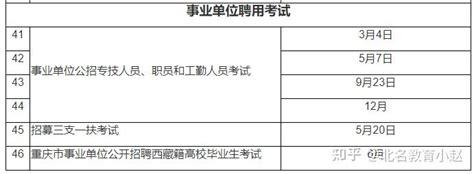 北名教育：8月26日笔试，2023下半年事业单位联考时间确定！！ 各位，努力。 知乎