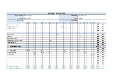 Monthly Timesheet - Project Manager Store