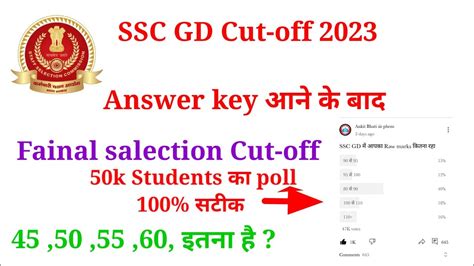 SSC GD Cut off SSC GD 2023Fainal cut off UR OBC SC ST CUT OFFकय