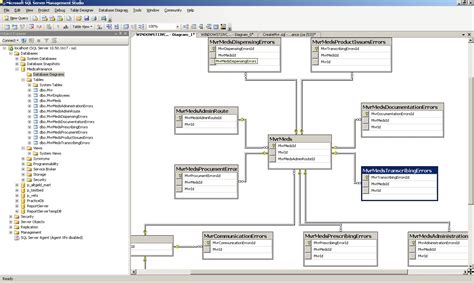 Tsql Database Design Sql Stack Overflow