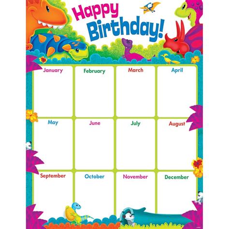 Birthday Dino Mite Pals Learning Chart Dinosaur Classroom Birthday