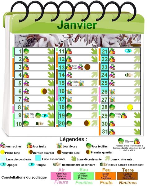 Calendrier 2023 Lunaire Jardinage Get Calendrier 2023 Update | Images and Photos finder