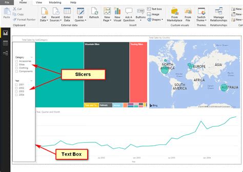 Create A Power Bi Slicer Panel Excelerator Bi