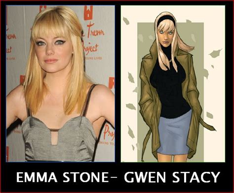 Emma Stone-Gwen Stacy - Gwen Stacy Photo (37466514) - Fanpop