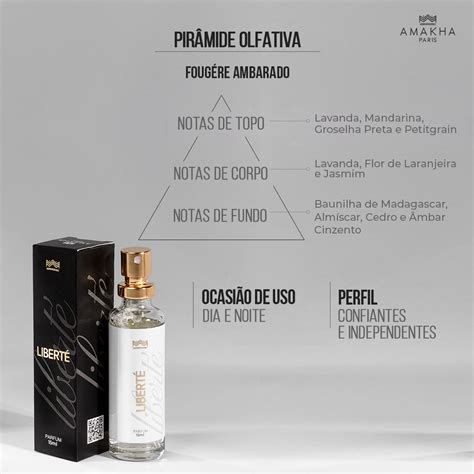 Conhe A Change E Libert Os Novos Perfumes Amakha Paris Sas