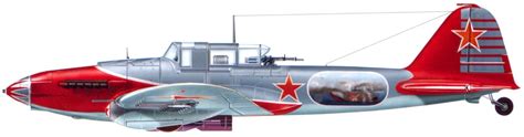 Ильюшин "Ил-2", Штурмовик | Энциклопедия военной техники