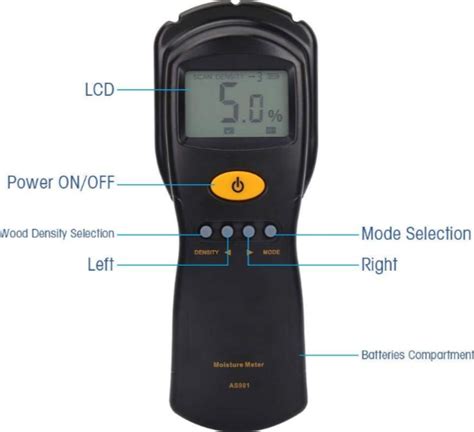 Smart Sensor As Moisture Meter Indonusa Tekno