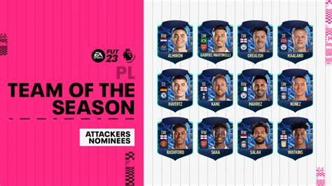 Fifa Vota Il Tots Della Premier League Svelata La Lista Ufficiale