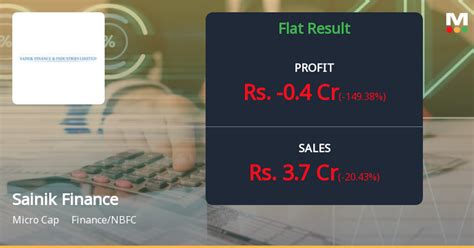 sainik finance industries  results show declining profitability