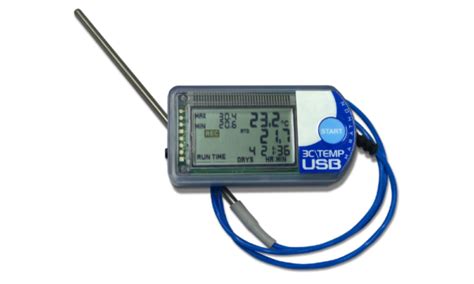 Data Loggers And Vfc Compliance