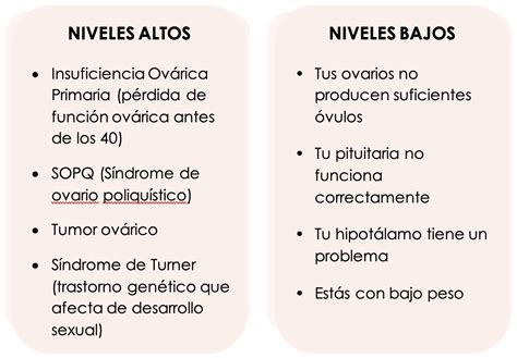 C Mo Saber Si Tienes Un Desbalance Hormonal Y Qu Hacer Al Respecto