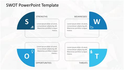 How To Ace Personal Swot Analysis In Your Interviews Plus A Few Personal Swot Analysis Templates