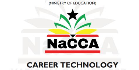 2024 BECE Career Technology Areas To Revise Education News Consult