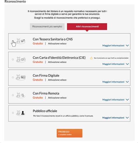 Riconoscimento Con Tessera Sanitaria Ts O Carta Nazionale Dei Servizi
