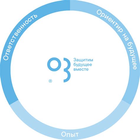 КОМПАНИЯ О3