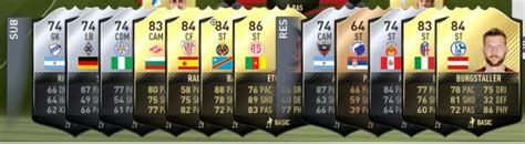 Fifa Team Of The Week Prediction Week Futwiz