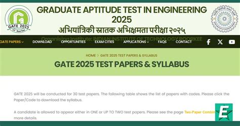 GATE 2025 Exam Schedule Out Eligibility Syllabus