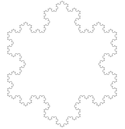 Koch Snowflake - Go Figure Math