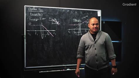 materi fisika dasar  lensa tipis konvergen  divergen