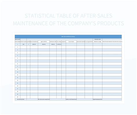 Statistical Table Of After Sales Maintenance Of The Company S Products