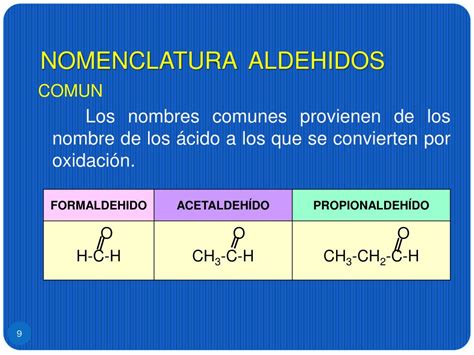 Ppt Aldehidos Y Cetonas Compuestos Con FunciÓn Carbonilo Powerpoint Presentation Id 2884975