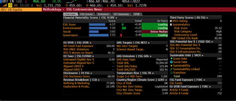 Sourcing ESG Data In Bloomberg Cranfield University Blogs