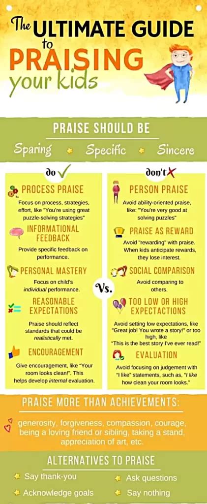 Praise Vs Acknowledgement Next Chapter Parenting