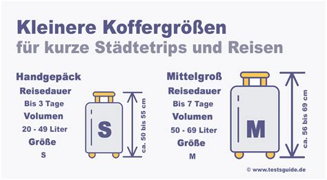 Hartschalenkoffer Test Übersicht Mit Guide Die Besten Koffer In