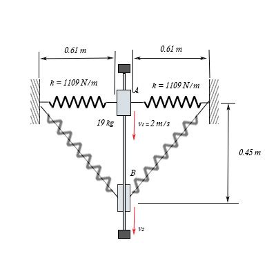 The Kg Collar Slides On The Smooth Vertical Rod And Has A Velocity V