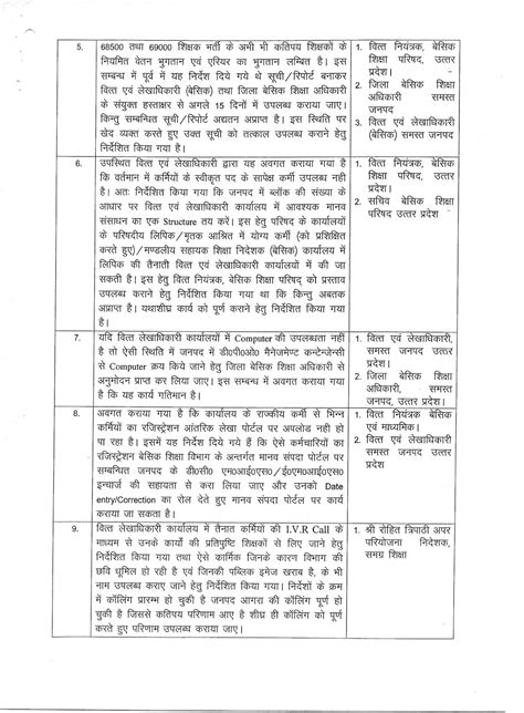 दिनांक 29 मई 2023 को महानिदेशक स्कूल शिक्षा की अध्यक्षता में वित्त अनुभाग के वरिष्ठ अधिकारियों