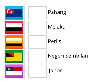 Bendera Di Malaysia Une Las Parejas