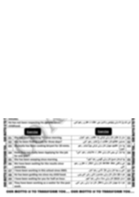 Solution Present Perfect Countinus Tense Studypool