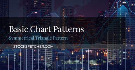 Basic Chart Patterns: Symmetrical Triangle Chart Pattern