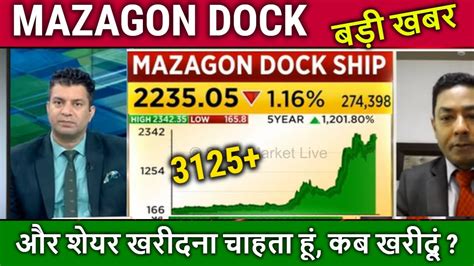 MAZAGON DOCK Share Latest News Buy Or Not Mazagon Dock Share Analysis