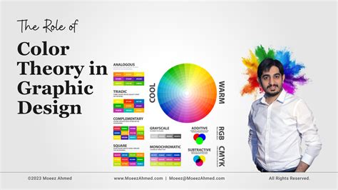 The Role of Color Theory in Graphic Design