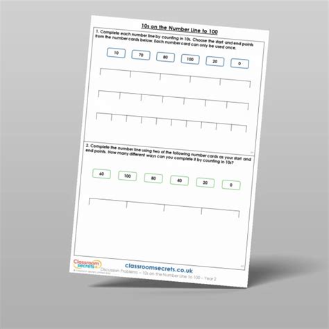 Number Line To 100 Discussion Problem Resource Classroom Secrets