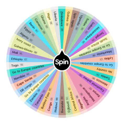 Africa Countries Spin The Wheel Random Picker