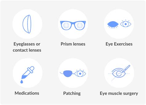 Eye Glasses For Strabismus Full Guide Visiondirect Au